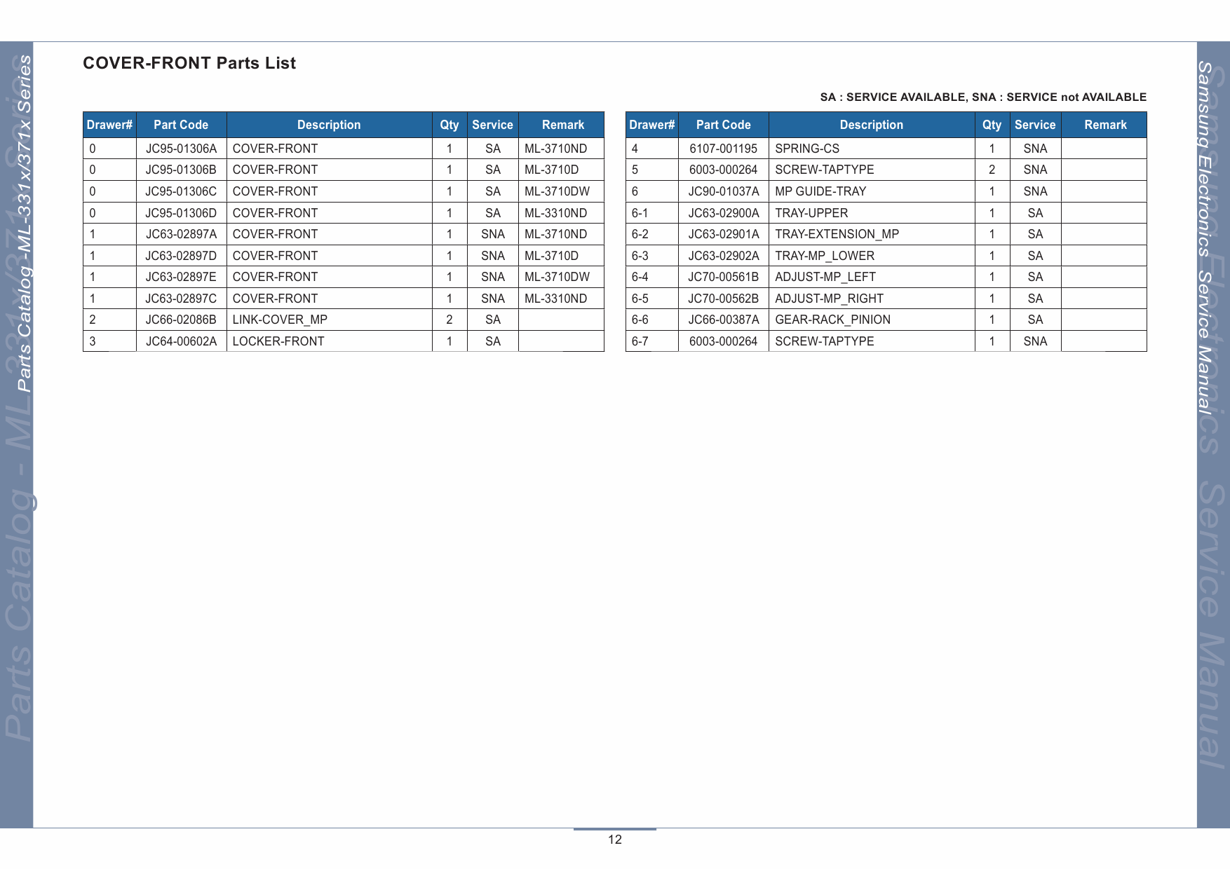 Samsung Laser-Printer ML-331x 371x Parts Manual-4